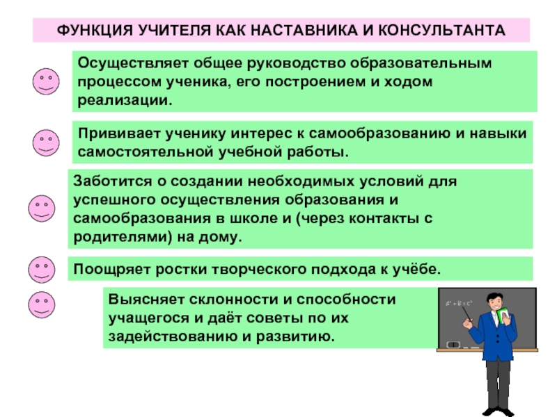 Проект наставничество в школе учитель ученик